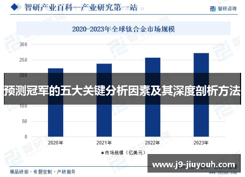 预测冠军的五大关键分析因素及其深度剖析方法