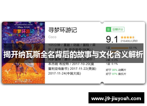 揭开纳瓦斯全名背后的故事与文化含义解析