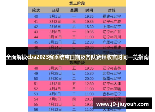 全面解读cba2023赛季结束日期及各队赛程收官时间一览指南